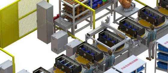 Chaîne de production à grande vitesse de batterie au lithium productivité élevée pour des fabricants de batterie