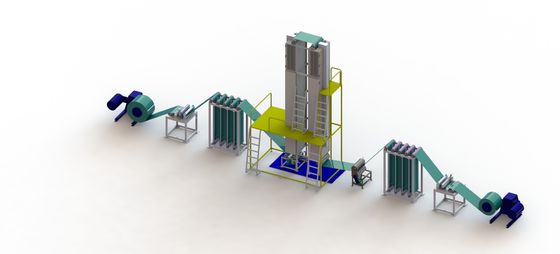 Chaîne de production de réduction en pulpe de plat de batterie de Ni H, chaîne de production de nickel de fer équipement