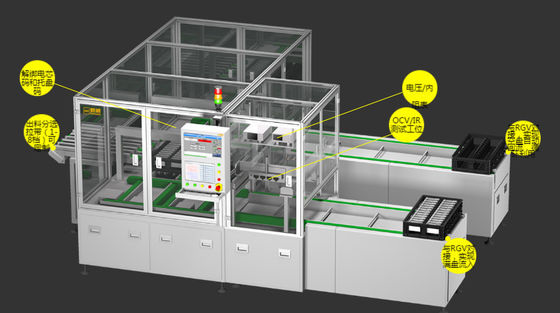 Chaîne de montage élevée de batterie d'ion de lithium de fiabilité trieuse d'essai d'OCV