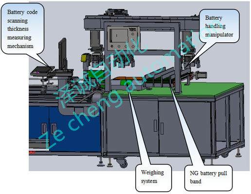 Machine de pesage électronique de batterie d'exactitude de la machine 0.001mm d'appareil de contrôle d'épaisseur de règle