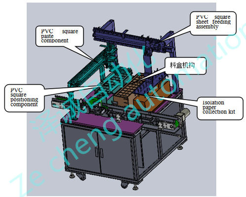Chaîne de montage efficace élevée de batterie d'ion de lithium machine automatique de correction de PVC
