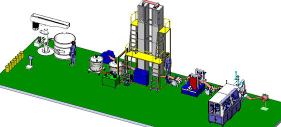 Équipement de production automatique de batterie