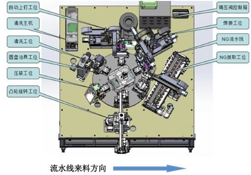 Appareil à souder automatique d'orifice d'injection de machine de soudure laser 2300KG