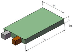 Procédé de stratification recto automatique de stratification de machine de batterie de puissance