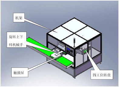 Machine repassante se pliante de coupe de laboratoire des batteries au lithium de conditionnement souple